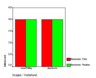 Depressiv1.bmp (364294 bytes)