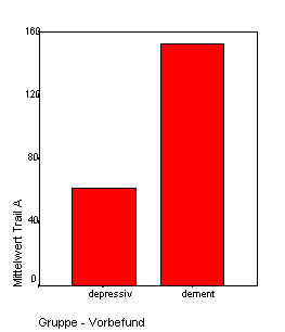 Depressiv3.bmp (242406 bytes)