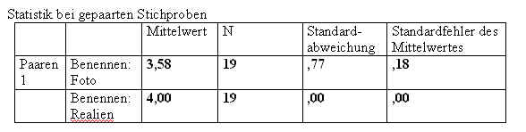 Ergebnisse1.bmp (261126 bytes)