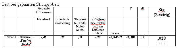 Ergebnisse3.bmp (342214 bytes)