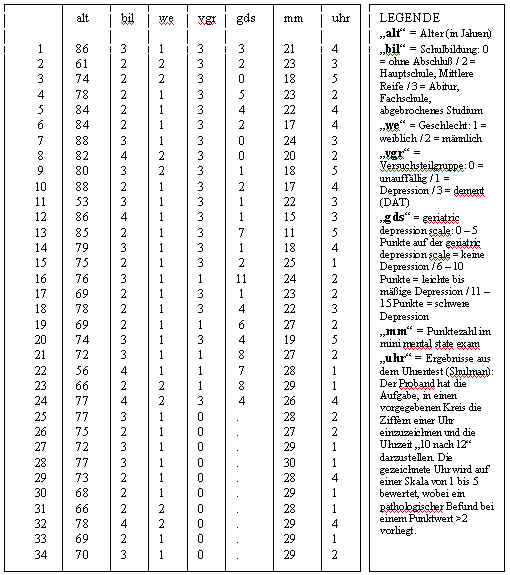 Vpn-DAT.bmp (880954 bytes)